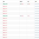 2048 티스토리