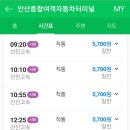 5박 6일 4월 제주도 여행;) 김포공항 출국