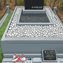 행정사황기운사무소 | [벌초대행] 양주시 광적면 덕도리 산131 함경남도 신흥군 영고면민 묘지 관리 보고