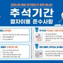 연휴기간 기차 무임승차? 강제 하차해야/김민경 이미지