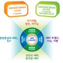현대자동차운수㈜ 이미지