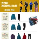 겨울 산행, 하이킹은 철저한 준비가 필요하다. 이미지