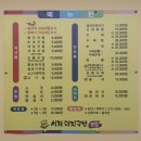 서재돼지국밥 이미지