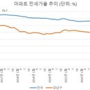 강남-014 이미지