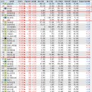 와이씨인터내셔널