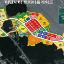 미단