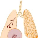 장안은내과의원 이미지