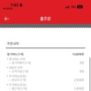 동대문엽기떡볶이센텀점