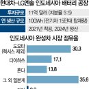 오늘의 주요이슈 요약
