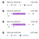 메트로짐 | [대만 타이페이] 시저메트로 타이페이 호텔 3박4일 이용 후기 - 짐보관, 수영장 등