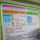 범서온천지지워터피아 네이버블로그