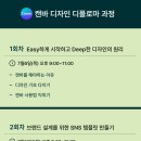 바디자인