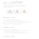 클라우드 컴퓨팅이란? 이미지