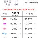 금한돈 이미지