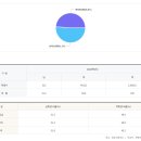 김포고등학교 이미지
