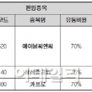 호남카프로 이미지