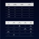 위시메이커 | [T1] ⭐️위시메이커 make a wish🌙 티원 유니폼 L사이즈 후기💙