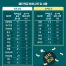 마통 이미지