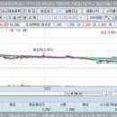 (주)엘리트피씨