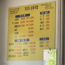 가평가보자순대국밥 | [강원/가평] '가평가보자순대국밥' 내돈내산 후기 | 가성비 로컬 맛집 추천 순대국밥 독박투어 방영