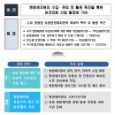 국가병원체자원은행의 비전 및 목표 이미지