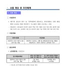 2026년 연안하구 인간-자연시스템 관리기술 개발 사업 신규과제 선정계획 재공고_해양수산과학기술진흥원 이미지