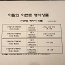 위너3D골프연습장 | 수원시청역 골프 레슨 / 위너3D골프연습장 / 후기 가격