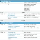 탄소중립 기후노트 이미지