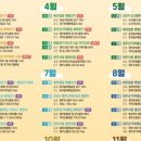 원주굽이길 9코스 스무산둘레길 이미지