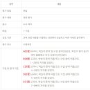 키움매쓰팩토리수학학원 이미지