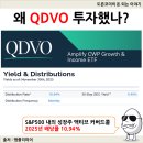 돈콜미 | 미국 주식 커버드콜 QDVO 4천만 원 투자 12월 배당금 후기