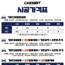 카밋워시앤랩
