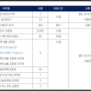 프리미엄pc방 이미지