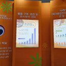 정부대전청사 이미지