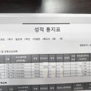 검단현수학학원