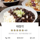 태정각