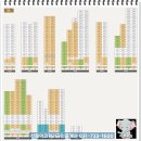 희망체육공원 배드민턴장 이미지