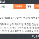 e-편한세상아파트 이미지