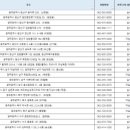 씨엠메디케어 이미지