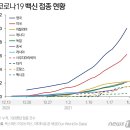 고창군 청소년수련관 체육관 이미지