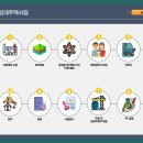 하이엔드1단지경로당 이미지