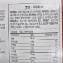 힘찬약국 이미지