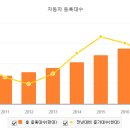영화카센타 이미지
