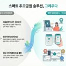 공설 PC | 초기 비용 0원, 구독형 SaaS로 추모공원 운영 효율 87% 개선한 실전 사례!구독형 솔루션 도입 전략