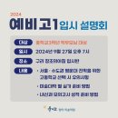 유니크창아미술학원