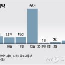 세원전자 이미지