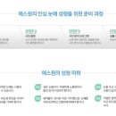 에스원성형외과의원 이미지