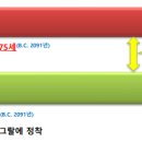 이삭의 우물 이미지