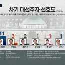 남영통상(주) 티스토리
