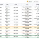 유석환내과의원 이미지